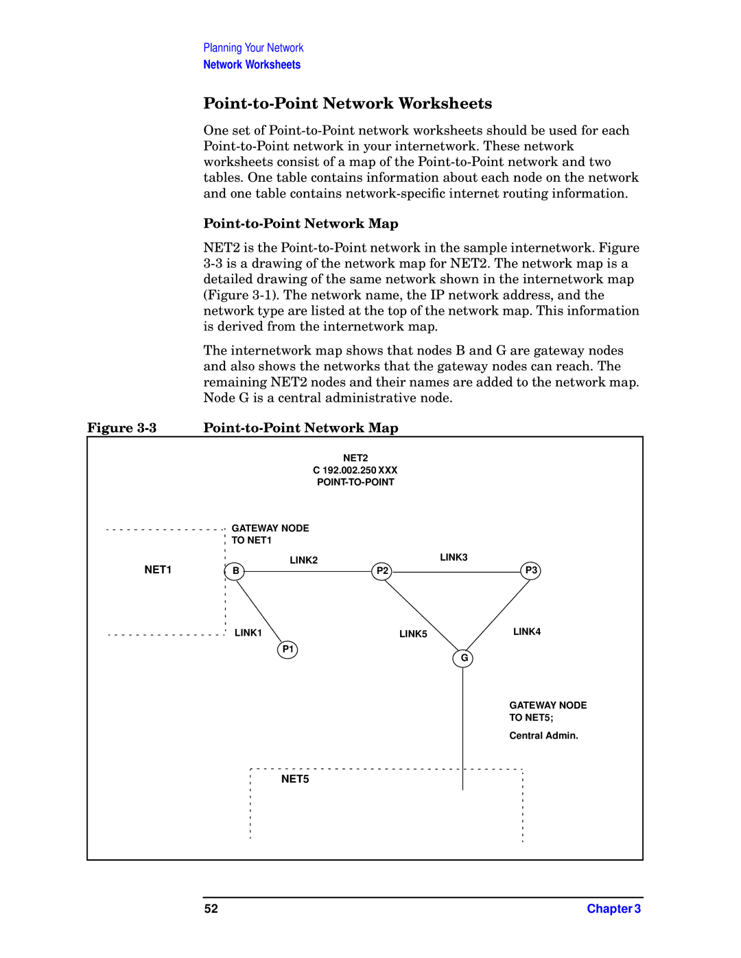 HP E3000 MPE/IX, E3000/IX manual Point-to-Point Network Worksheets, Point-to-Point Network Map 