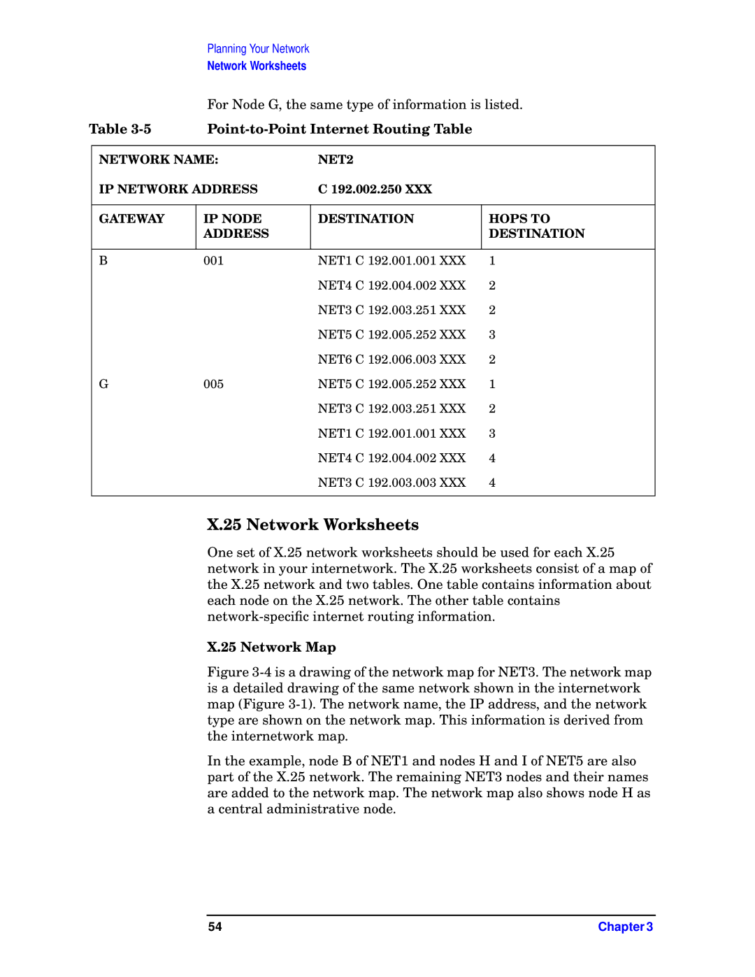 HP E3000 MPE/IX, E3000/IX manual Network Worksheets, Network Map 