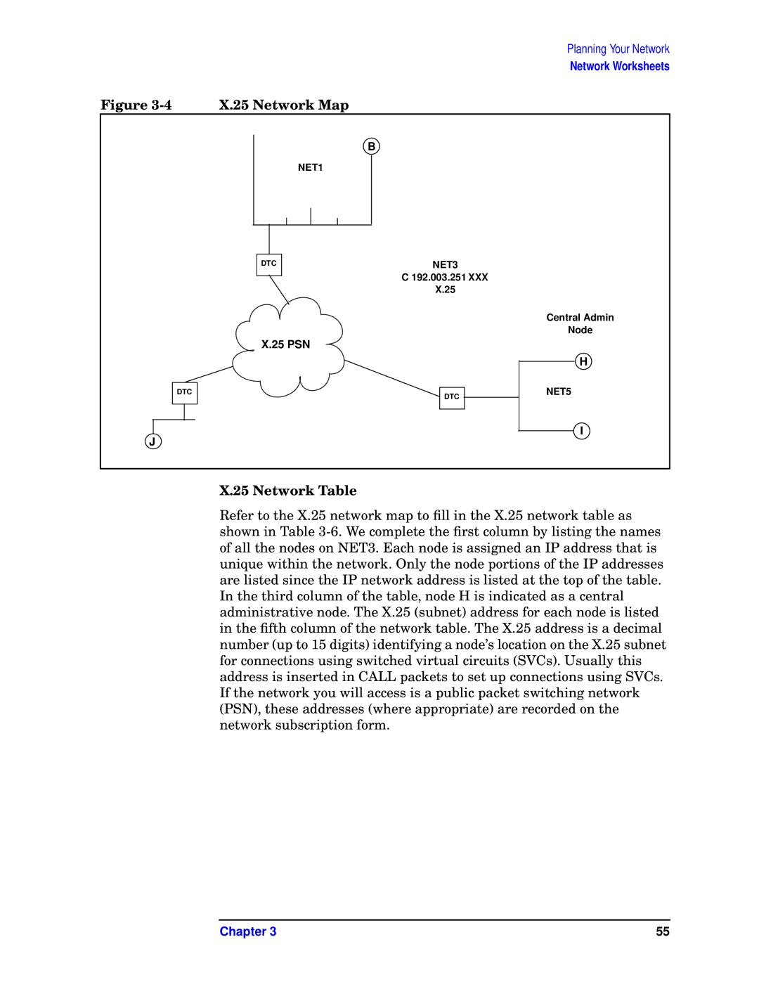 HP E3000/IX, E3000 MPE/IX manual X.25 Network Map, Network Table 