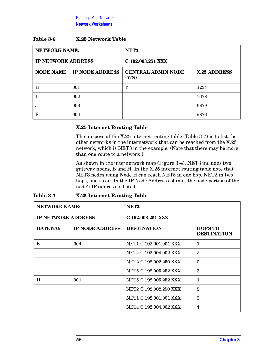 HP E3000 MPE/IX, E3000/IX manual Internet Routing Table, Gateway IP Node Address Destination Hops to 