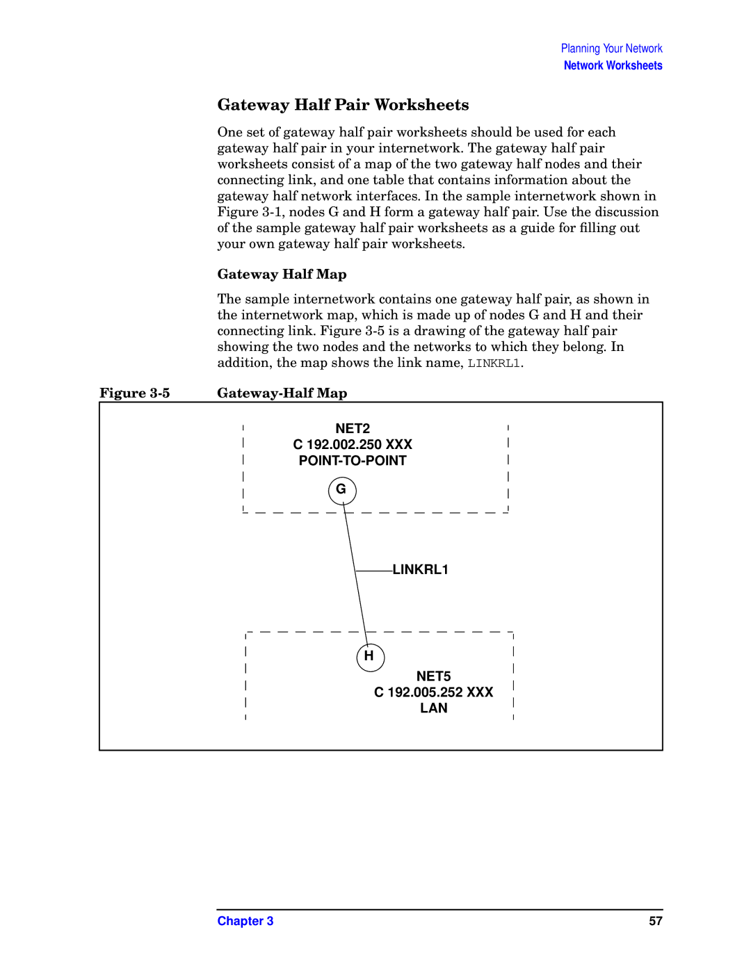 HP E3000/IX, E3000 MPE/IX manual Gateway Half Pair Worksheets, Gateway Half Map 