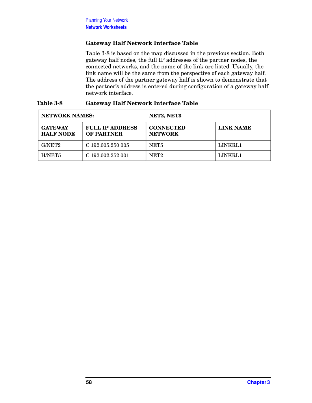 HP E3000 MPE/IX, E3000/IX manual Gateway Half Network Interface Table 