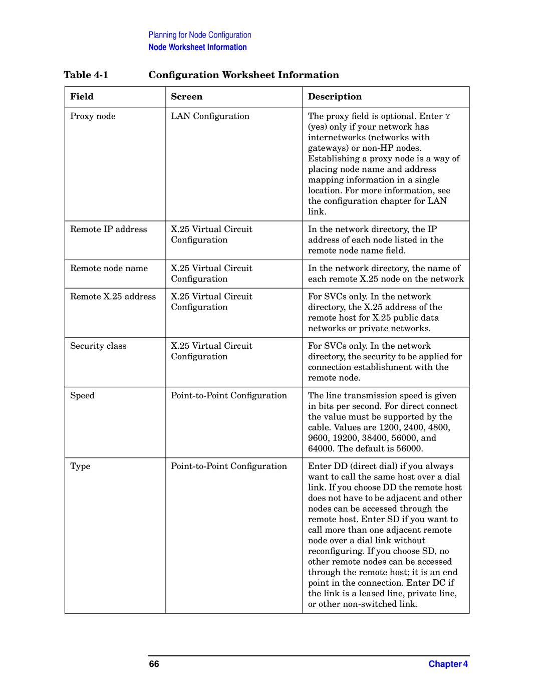 HP E3000 MPE/IX, E3000/IX manual Conﬁguration Worksheet Information 