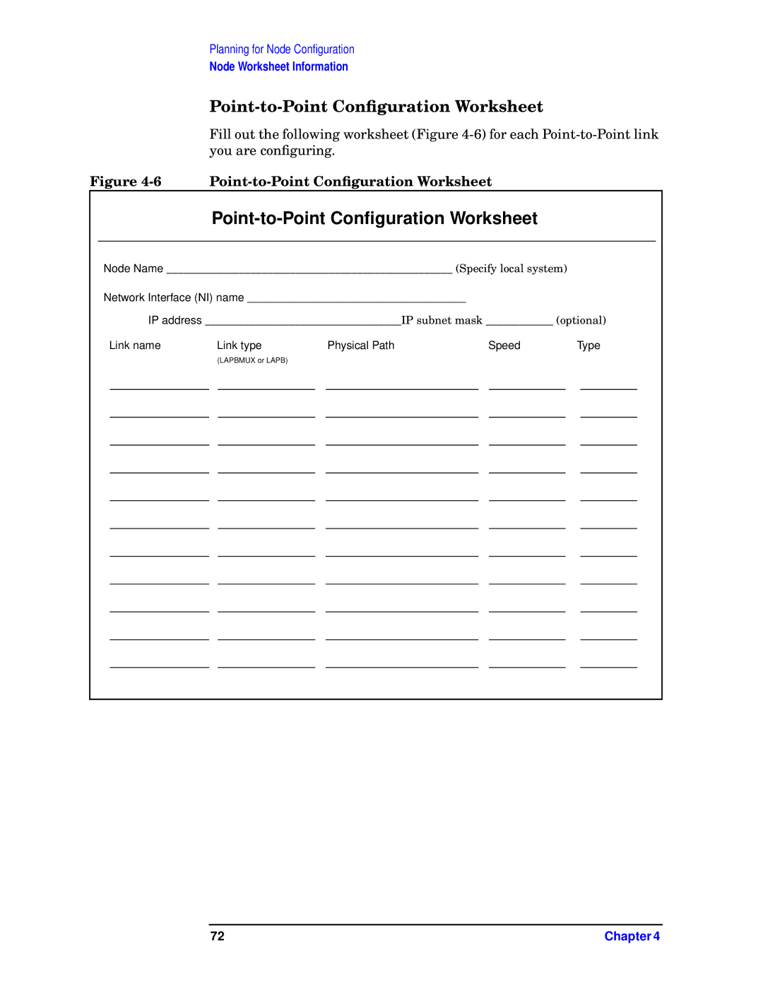 HP E3000 MPE/IX, E3000/IX manual Point-to-Point Conﬁguration Worksheet 