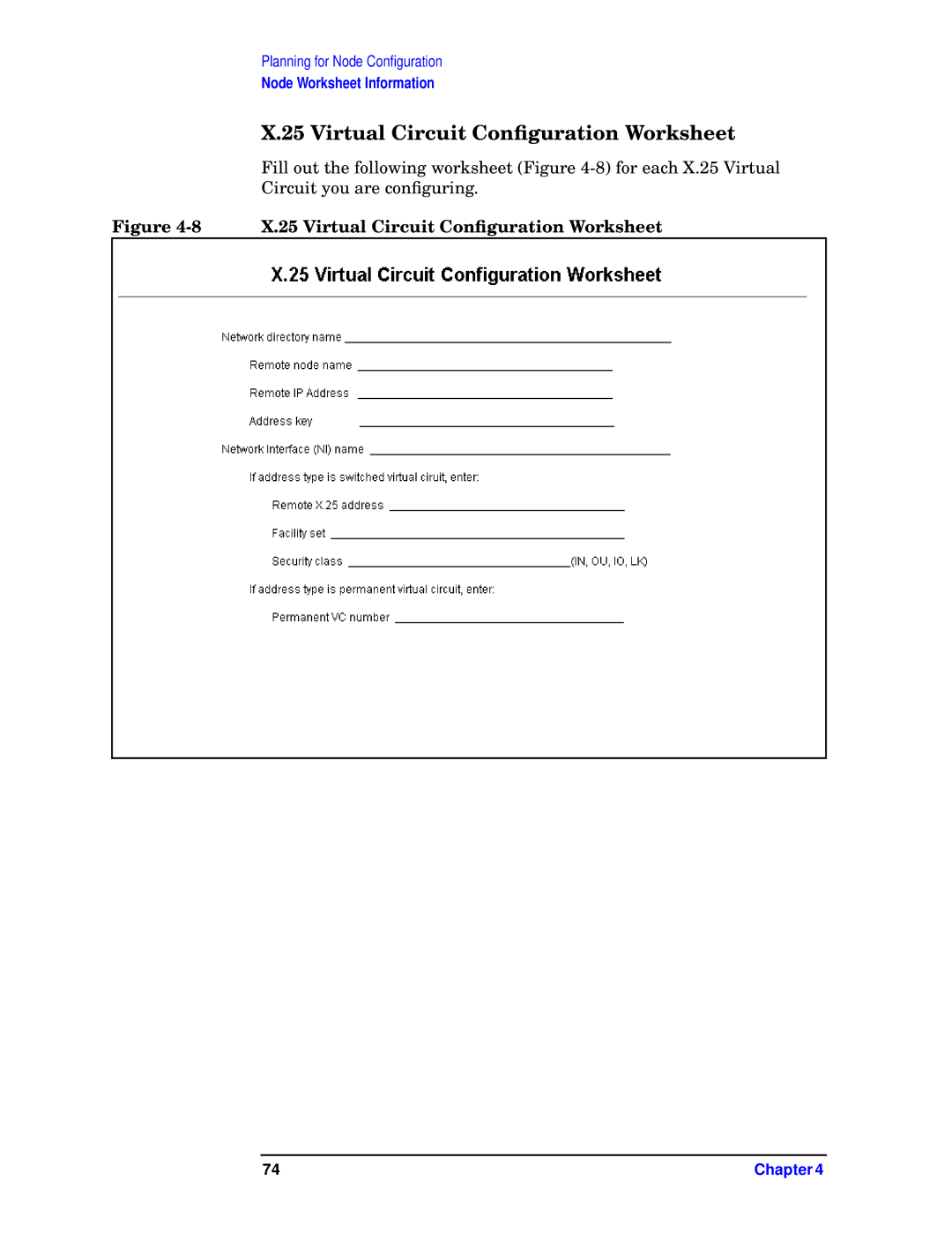 HP E3000 MPE/IX, E3000/IX manual X.25 Virtual Circuit Conﬁguration Worksheet 