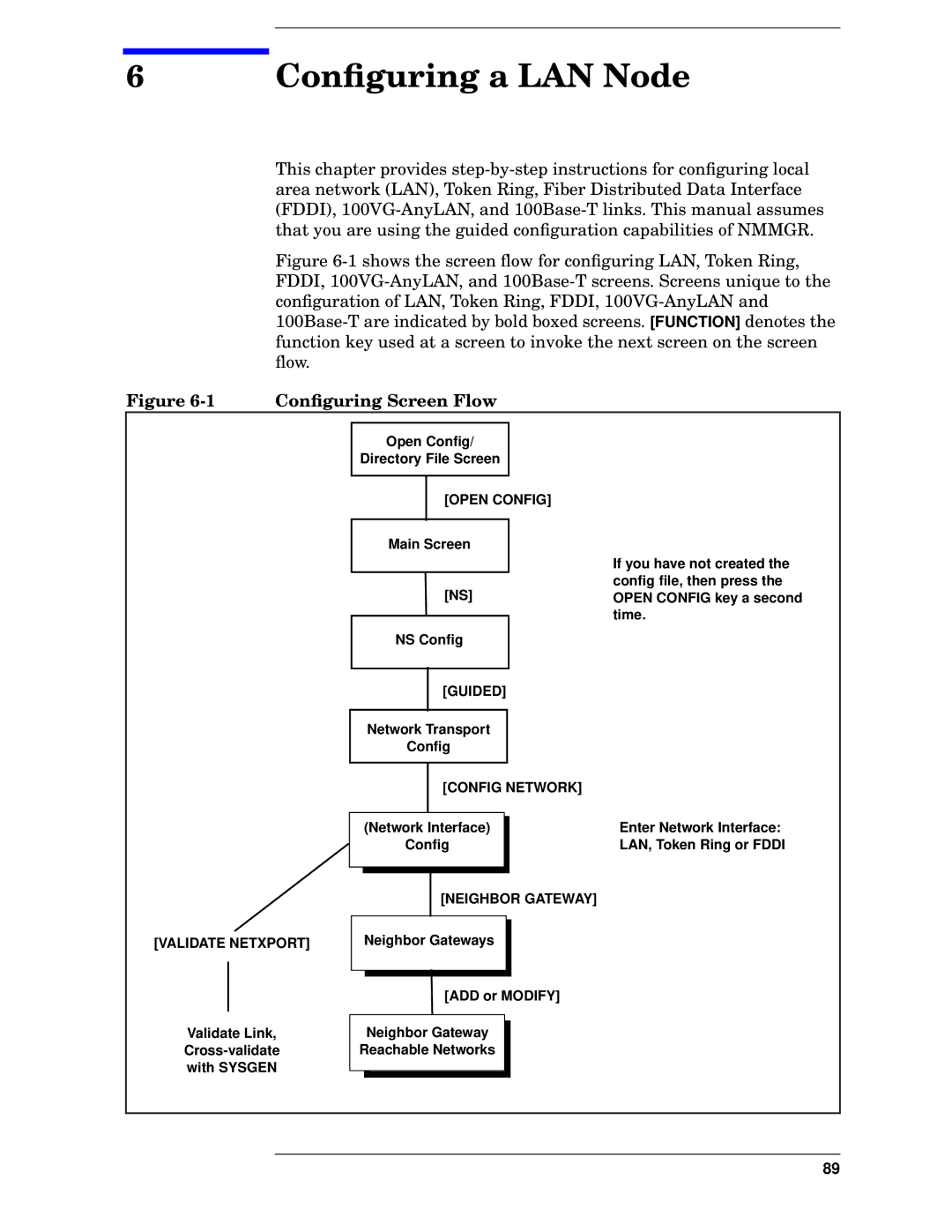 HP E3000/IX, E3000 MPE/IX manual Conﬁguring a LAN Node, Conﬁguring Screen Flow 