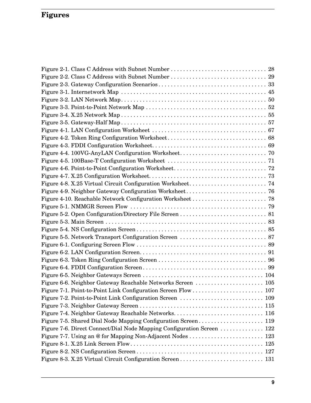 HP E3000/IX, E3000 MPE/IX manual Figures 