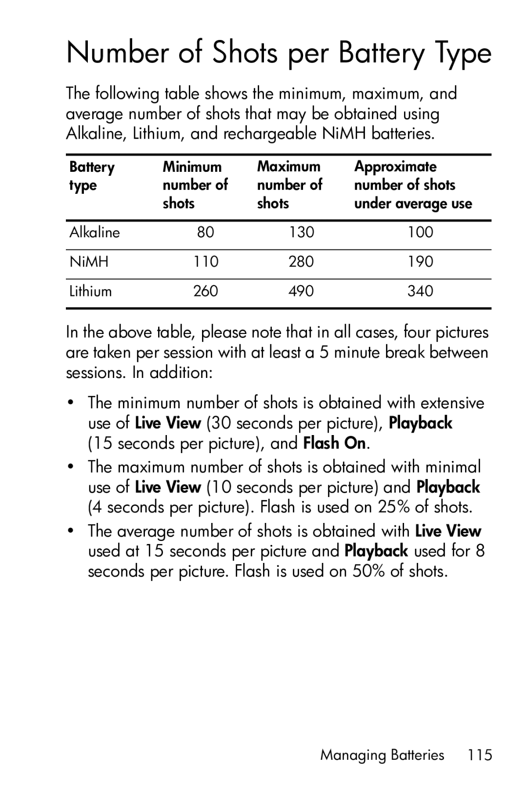 HP E317 manual Number of Shots per Battery Type 