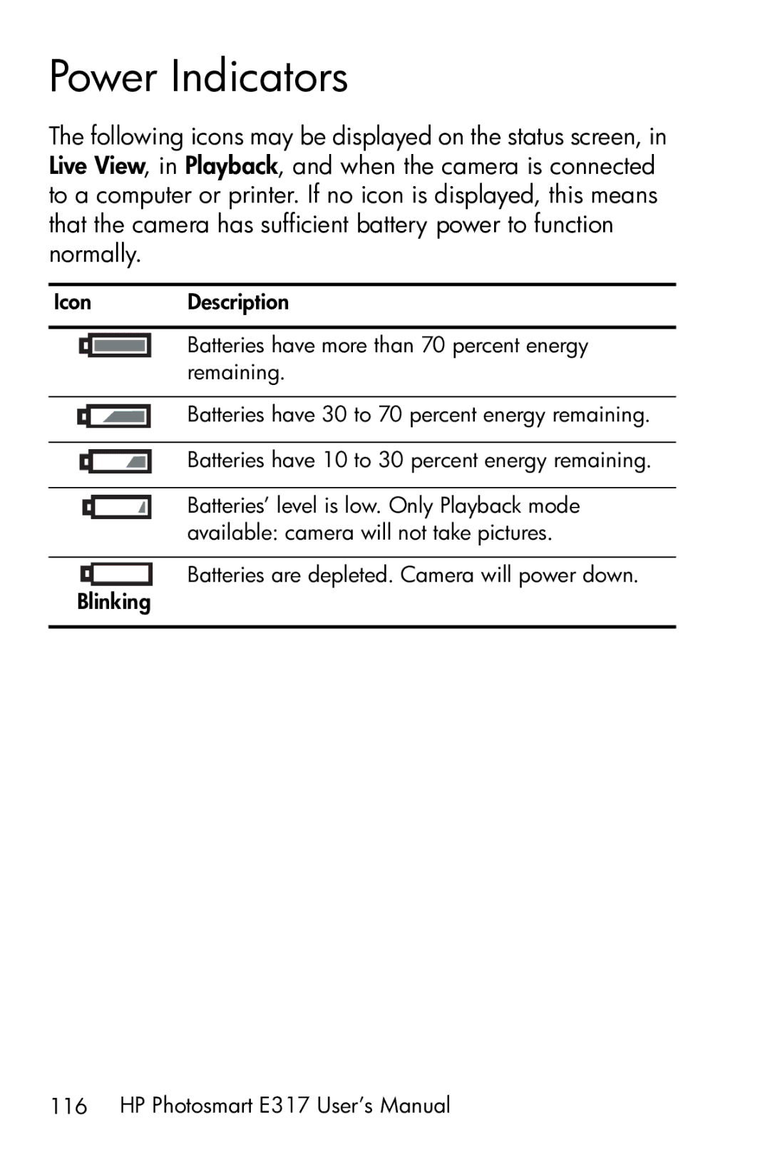 HP E317 manual Power Indicators 