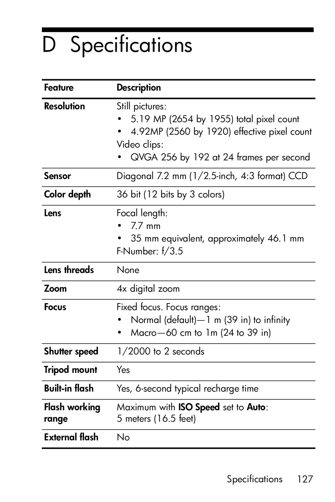 HP E317 manual Specifications 