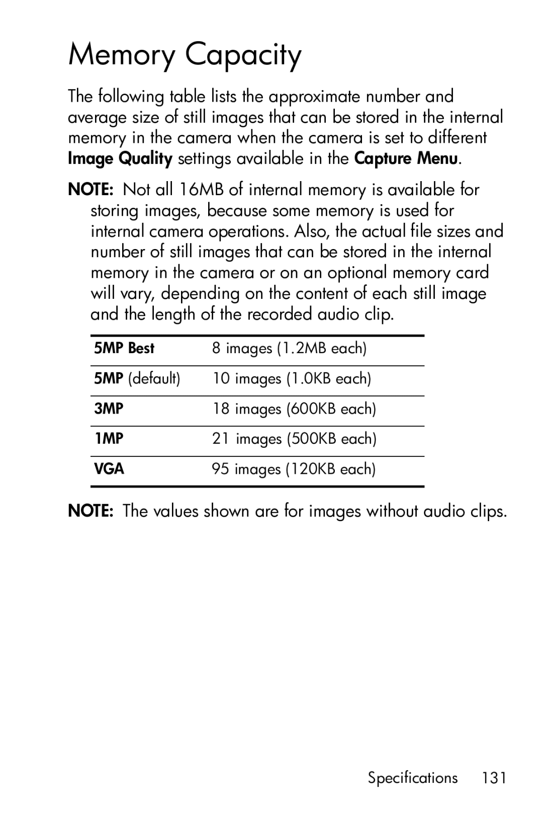 HP E317 manual Memory Capacity 