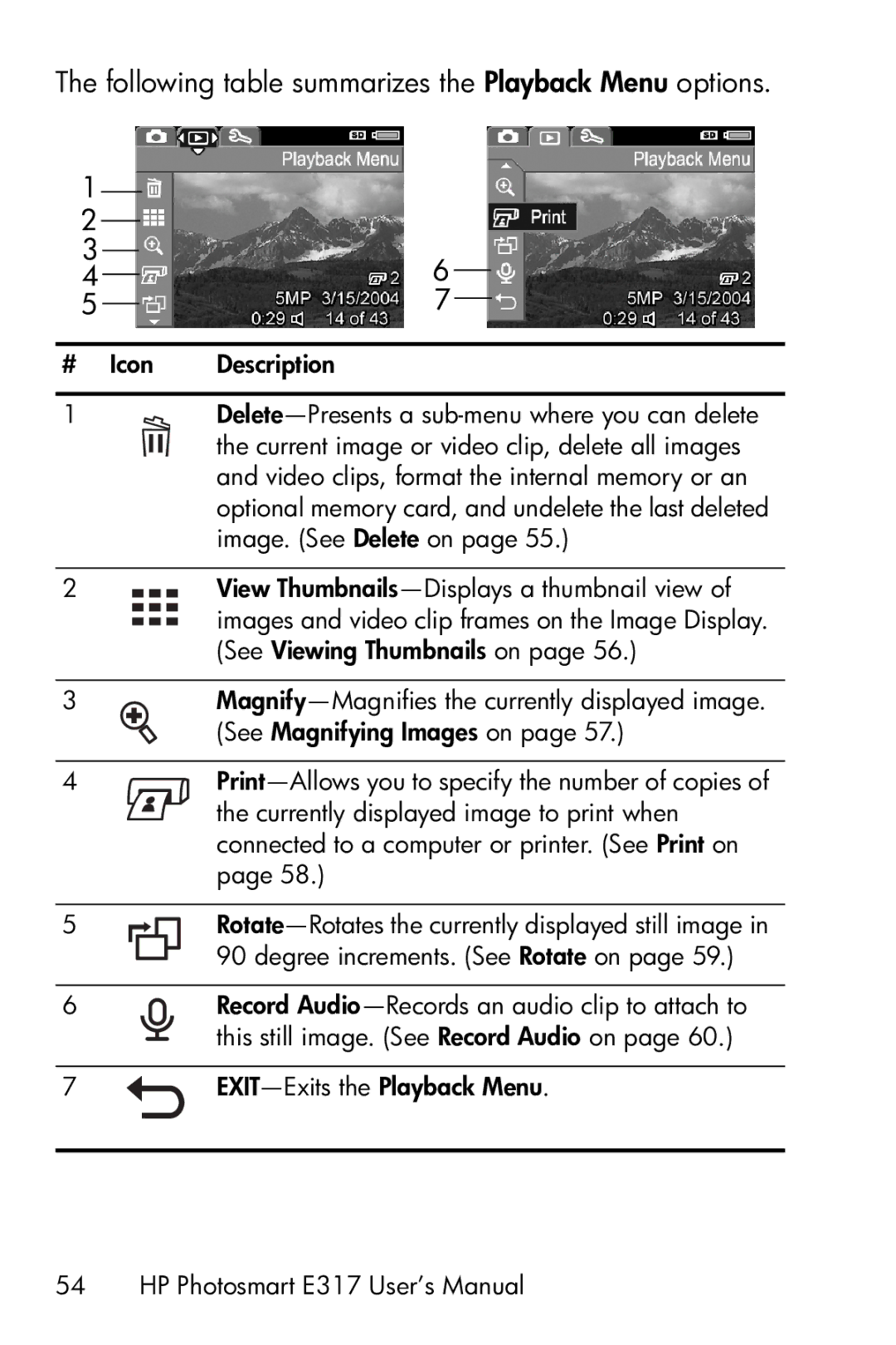 HP E317 manual Following table summarizes the Playback Menu options 