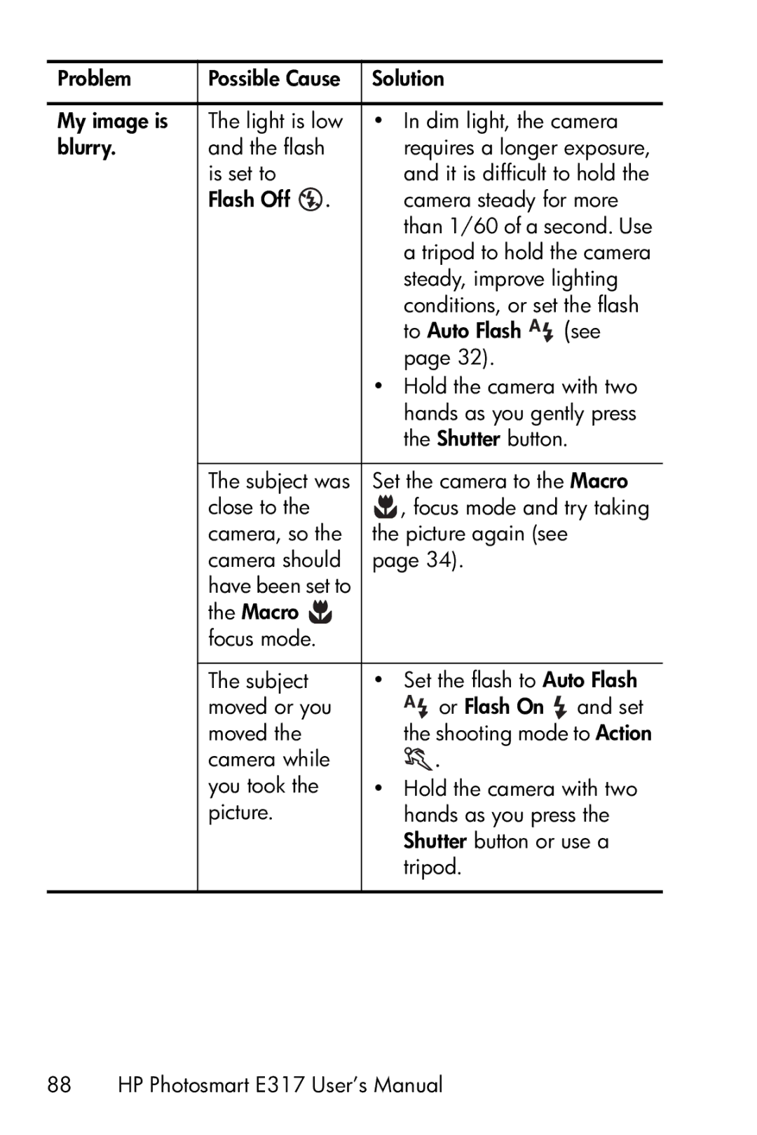 HP E317 manual Set the camera to the Macro 