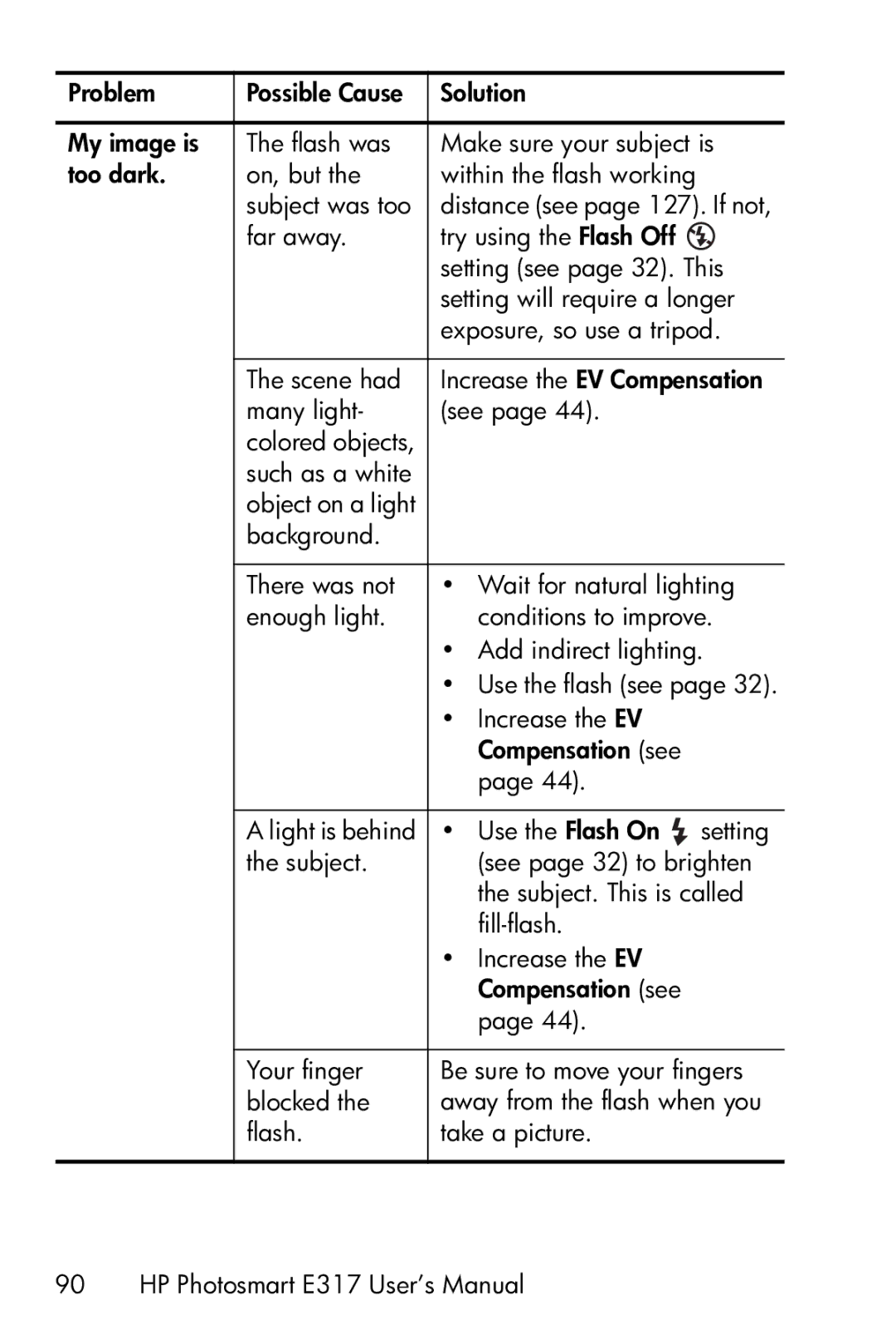 HP E317 manual Many light See Colored objects 