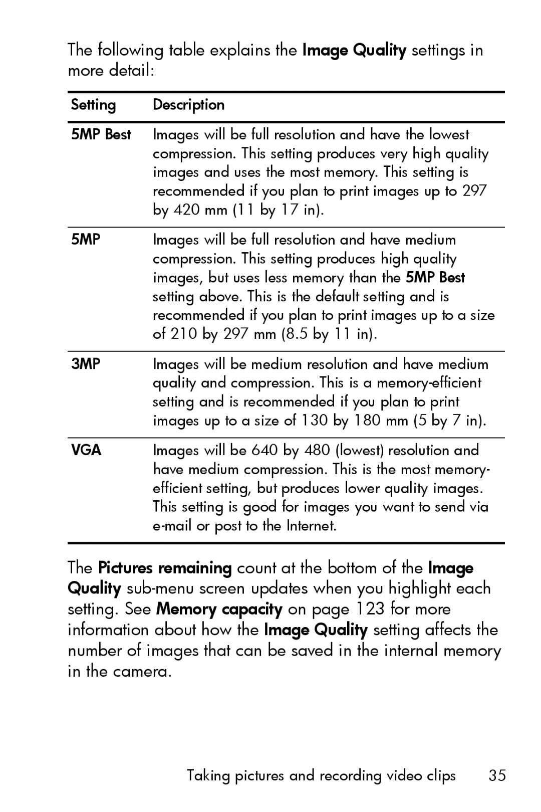 HP E327 manual Taking pictures and recording video clips 