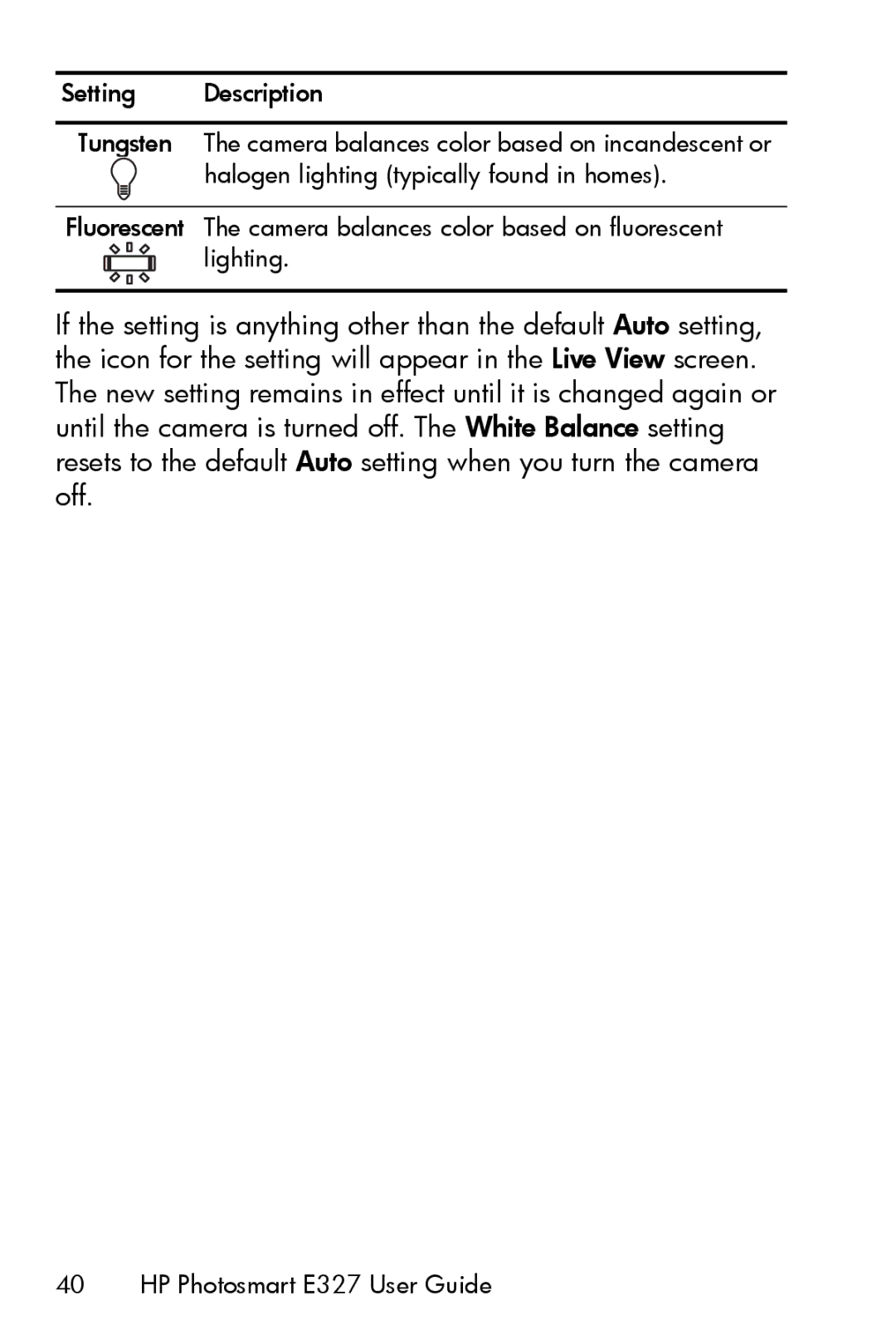 HP manual HP Photosmart E327 User Guide 