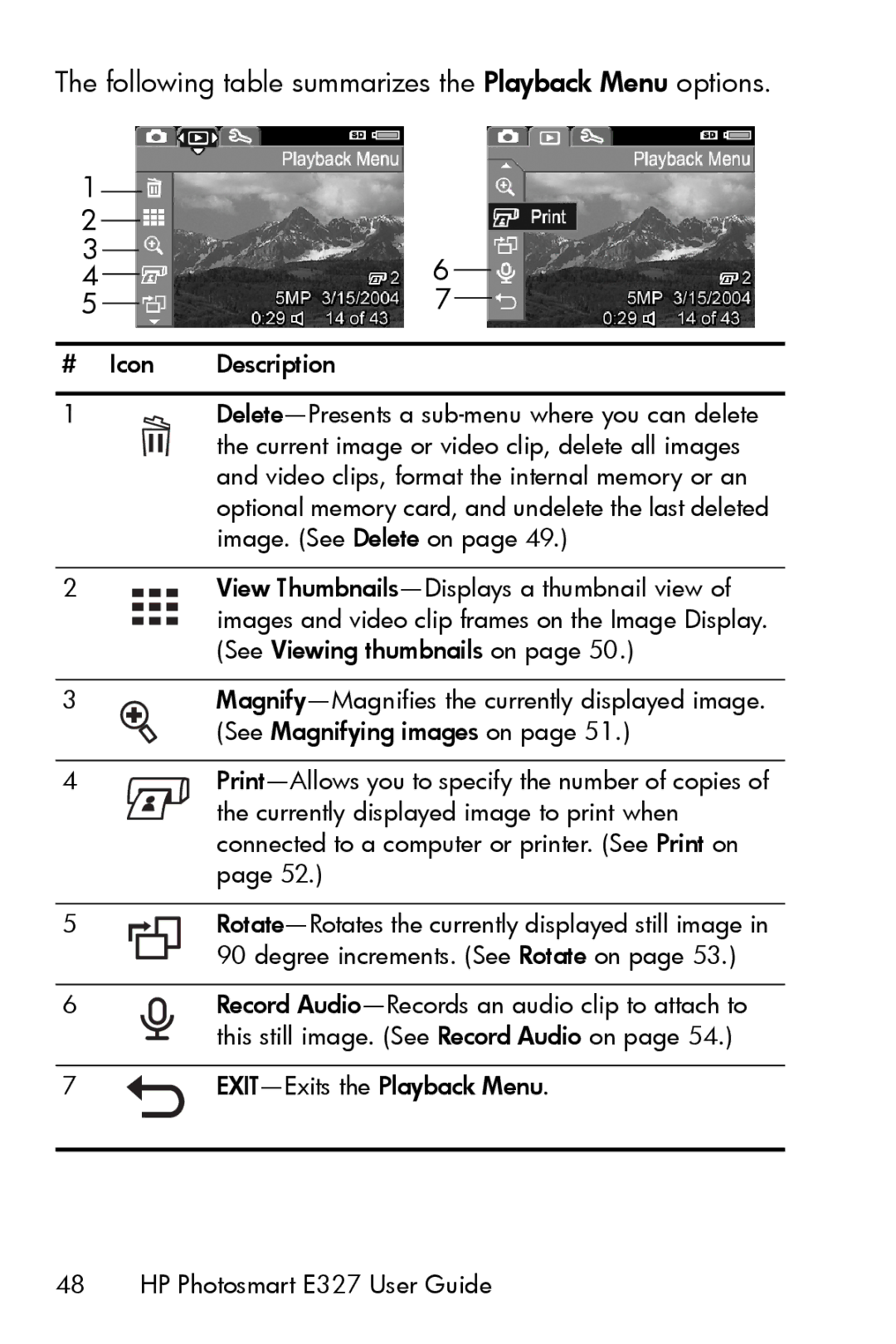 HP E327 manual Following table summarizes the Playback Menu options 