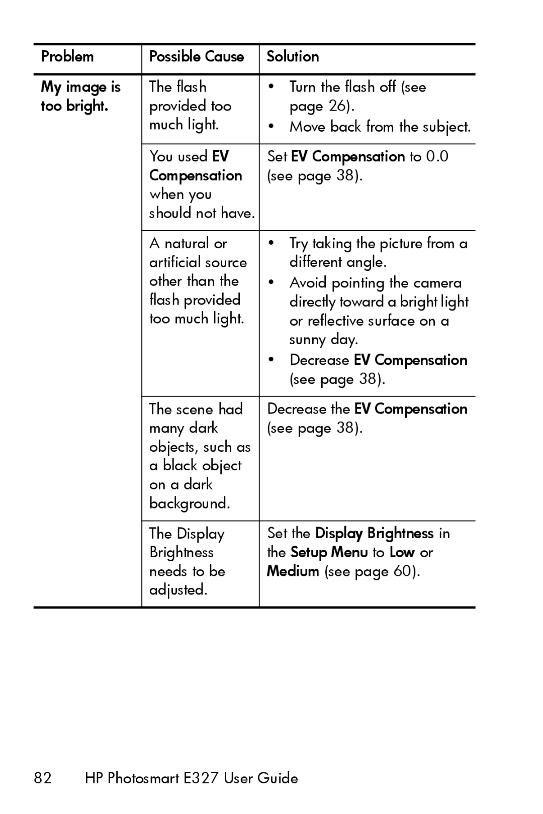 HP E327 manual Many dark See 