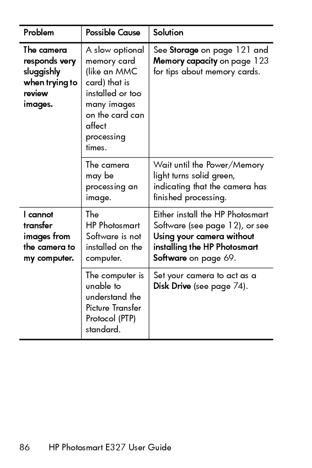 HP E327 manual Transfer HP Photosmart 