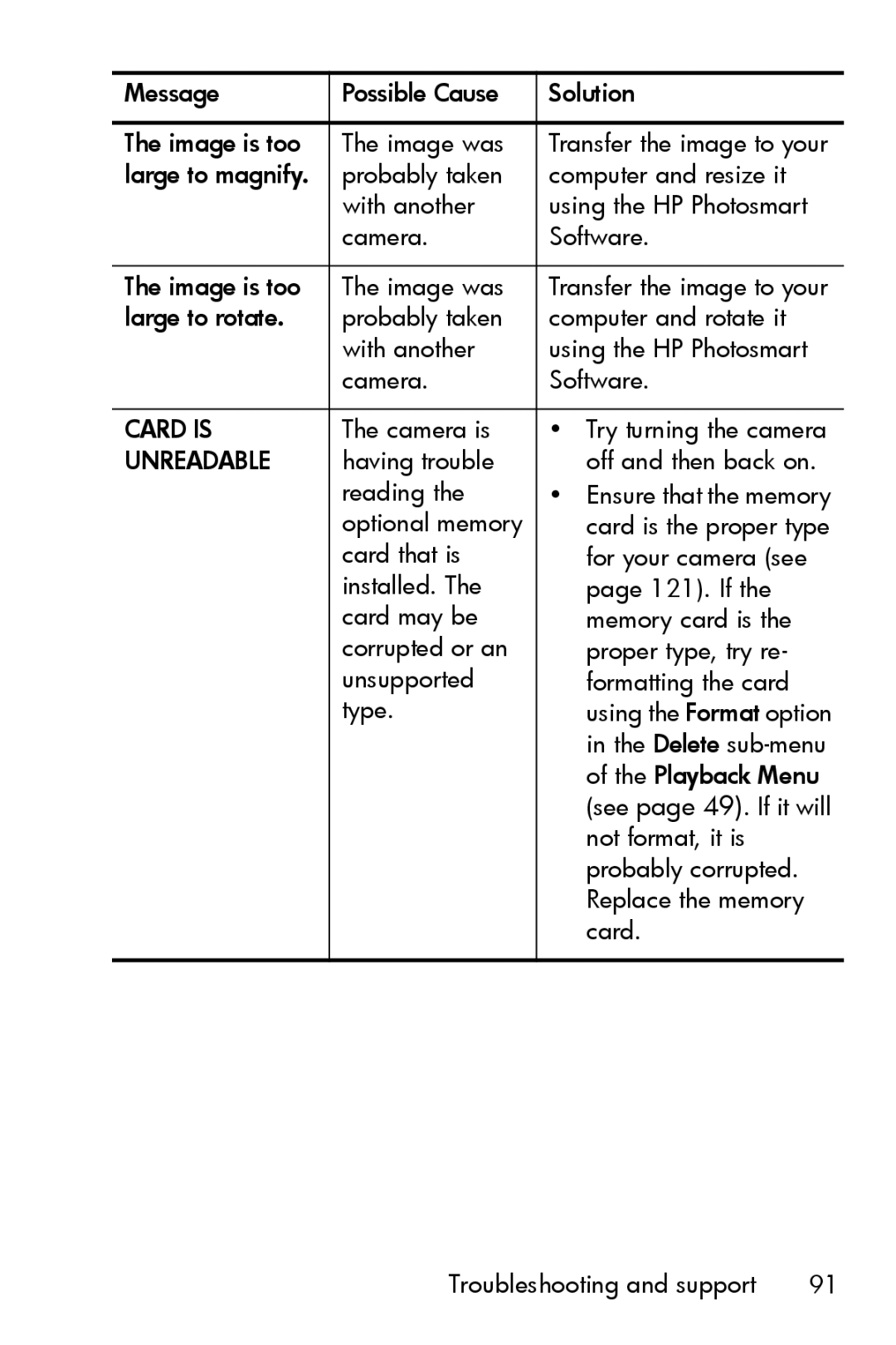 HP E327 manual Unreadable 