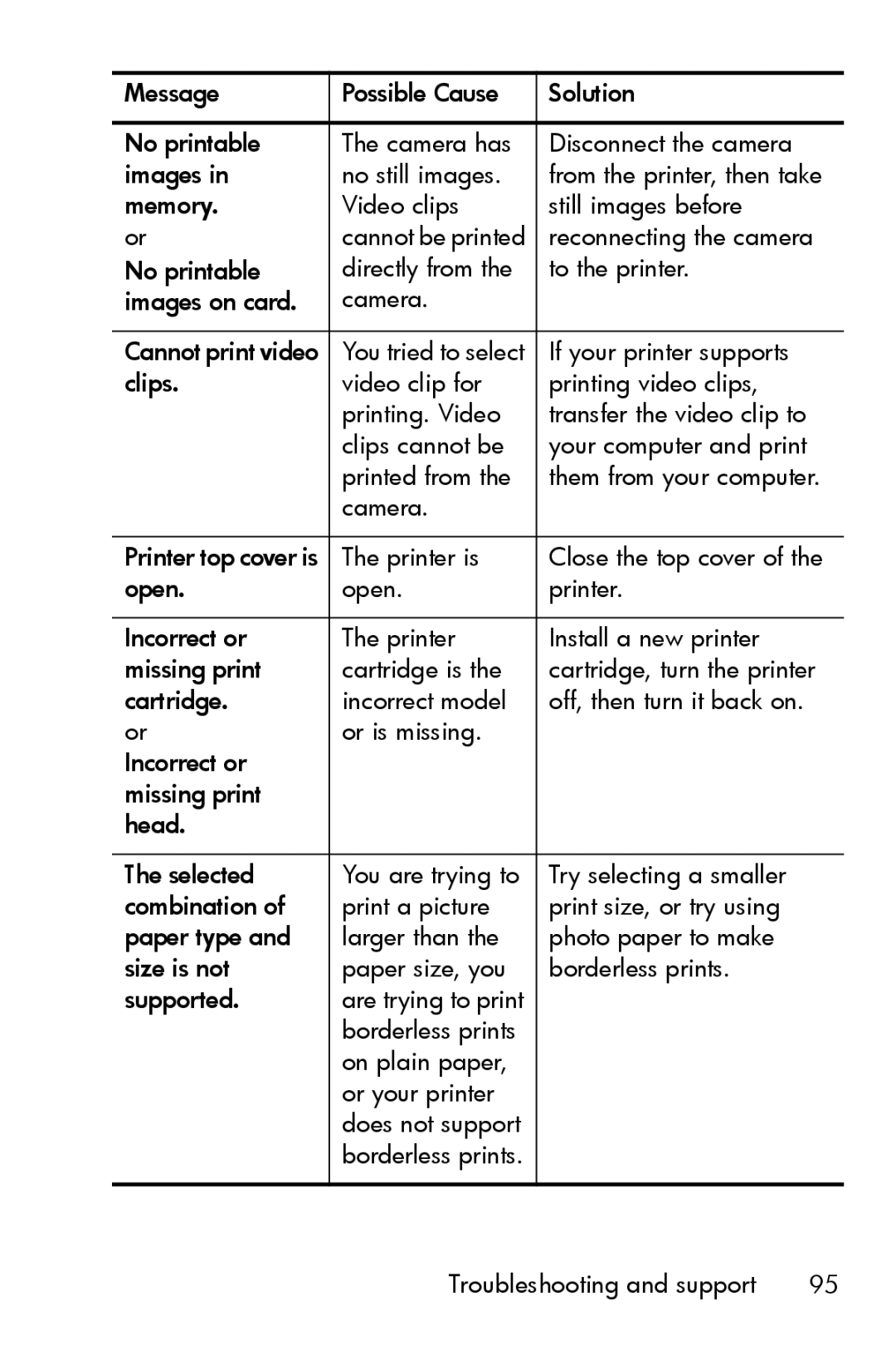 HP E327 manual If your printer supports 