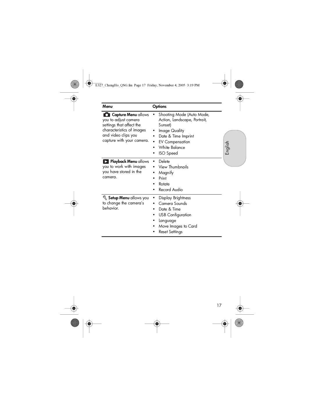 HP E327 manual English 