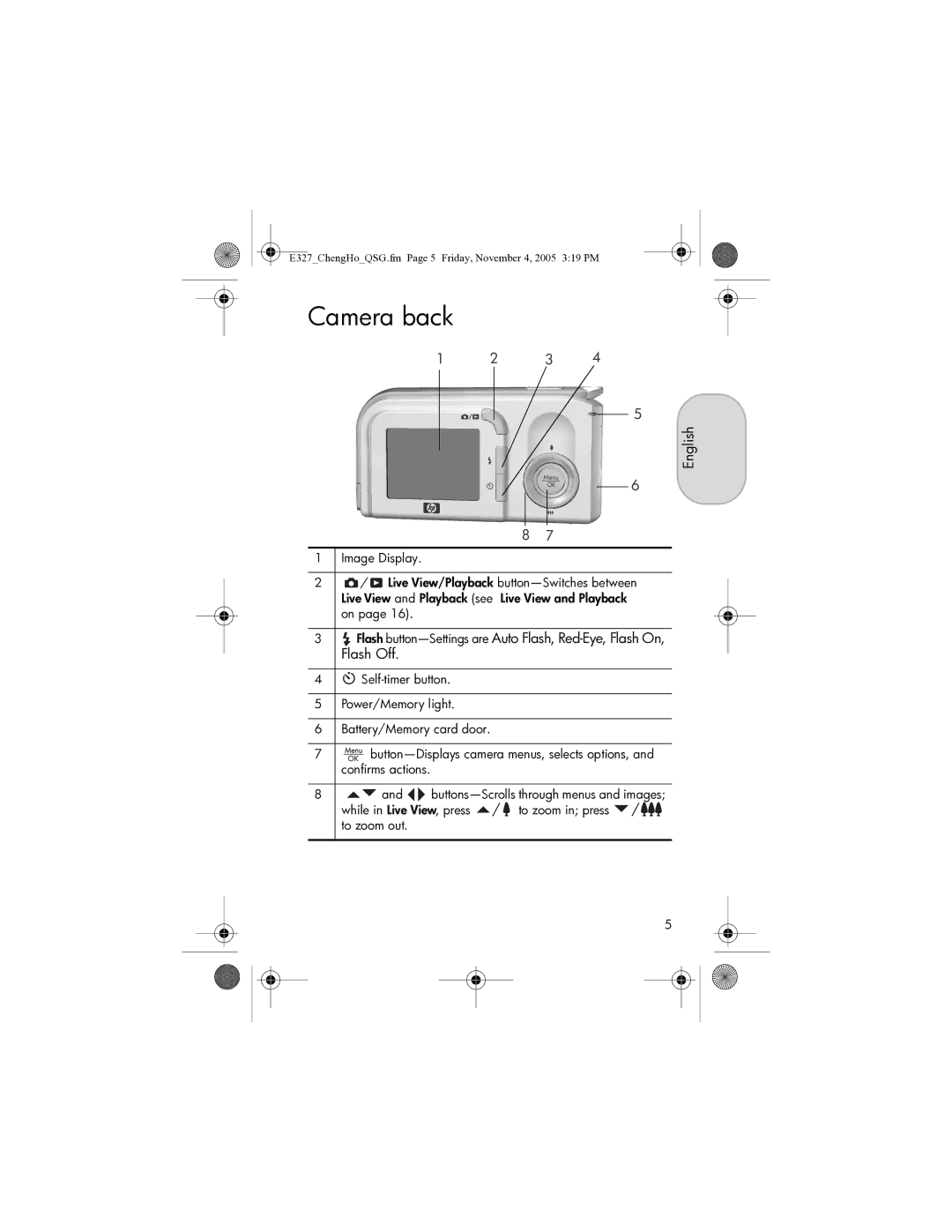 HP E327 manual Camera back 