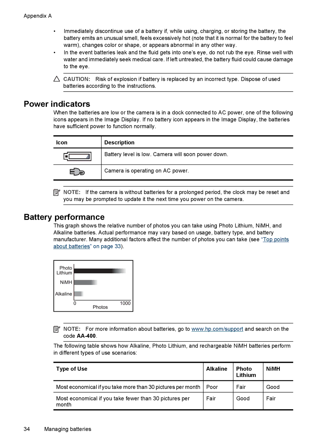 HP E330 manual Icon Description, Type of Use Alkaline Photo NiMH Lithium 