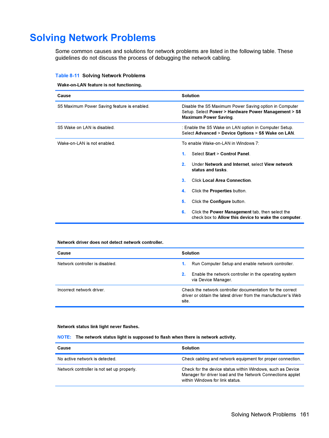 HP E3S33UT#ABA, E3S36UT#ABA, Pro 6305 C1E21UT#ABA manual 11Solving Network Problems 