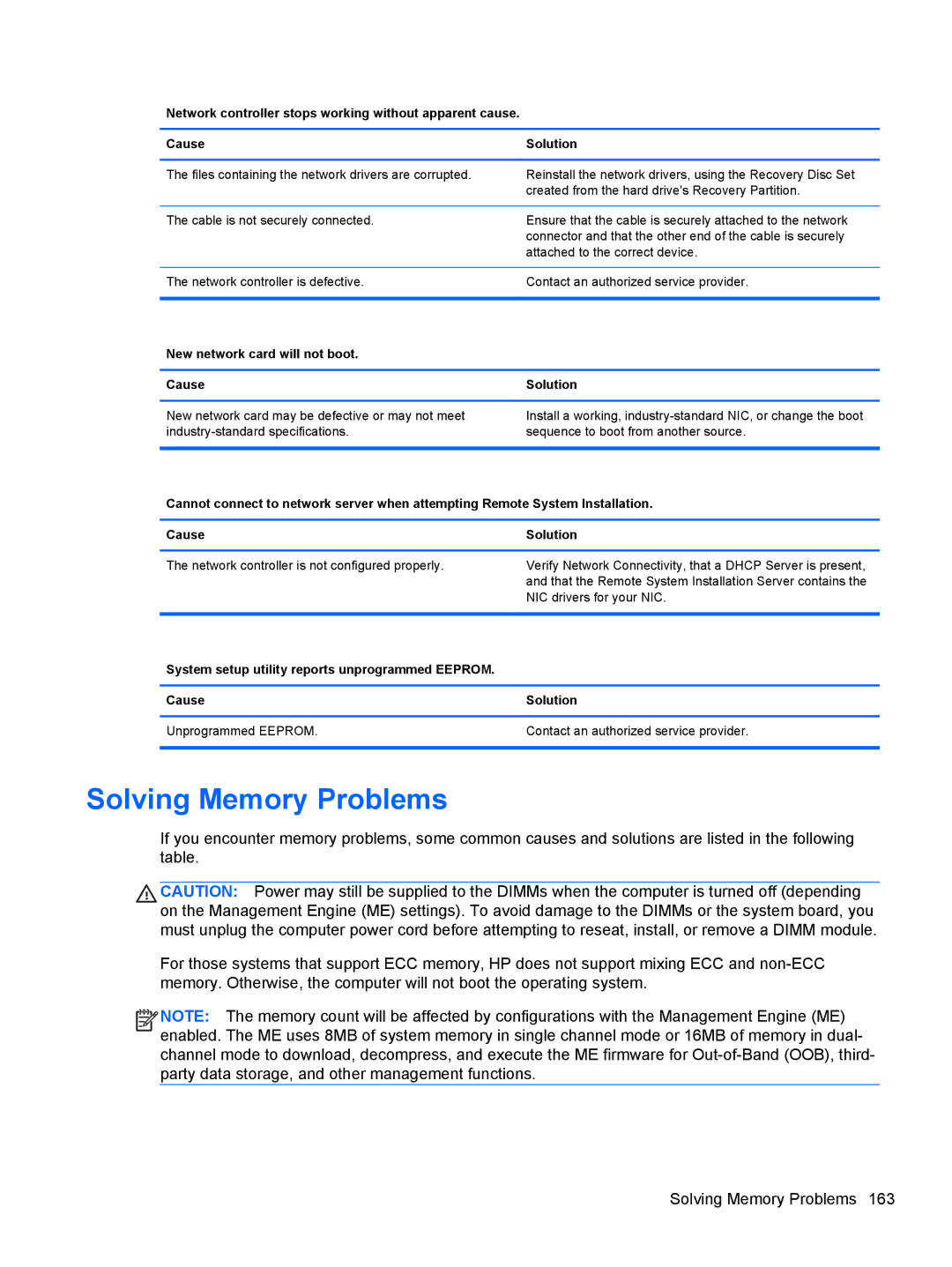 HP E3S36UT#ABA, E3S33UT#ABA, Pro 6305 C1E21UT#ABA Solving Memory Problems, New network card will not boot Cause Solution 