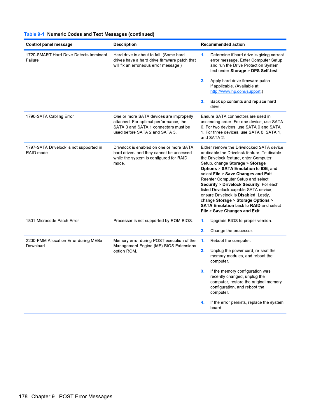 HP E3S36UT#ABA manual Test under Storage DPS Self-test, Options Sata Emulation to IDE, Select File Save Changes and Exit 