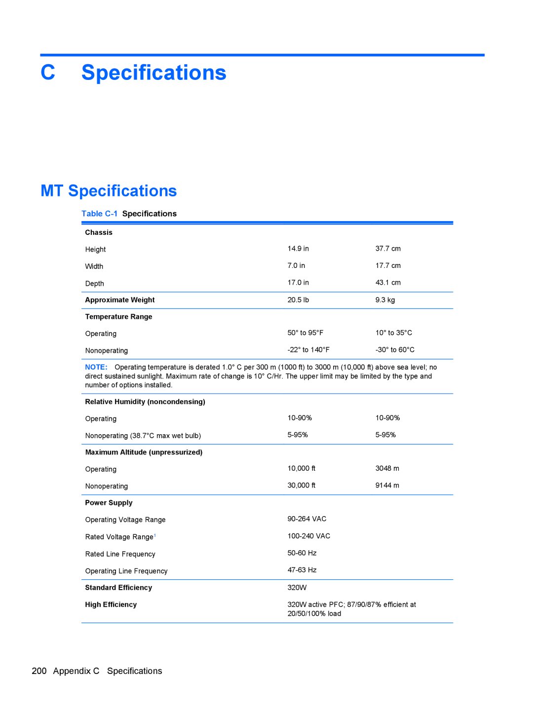 HP E3S33UT#ABA, E3S36UT#ABA, Pro 6305 C1E21UT#ABA manual MT Specifications, Table C-1Specifications 