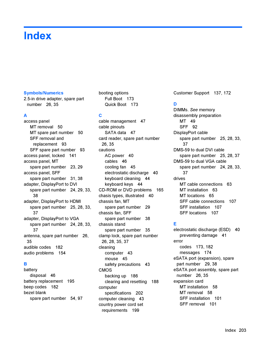 HP E3S33UT#ABA, E3S36UT#ABA, Pro 6305 C1E21UT#ABA manual Index 