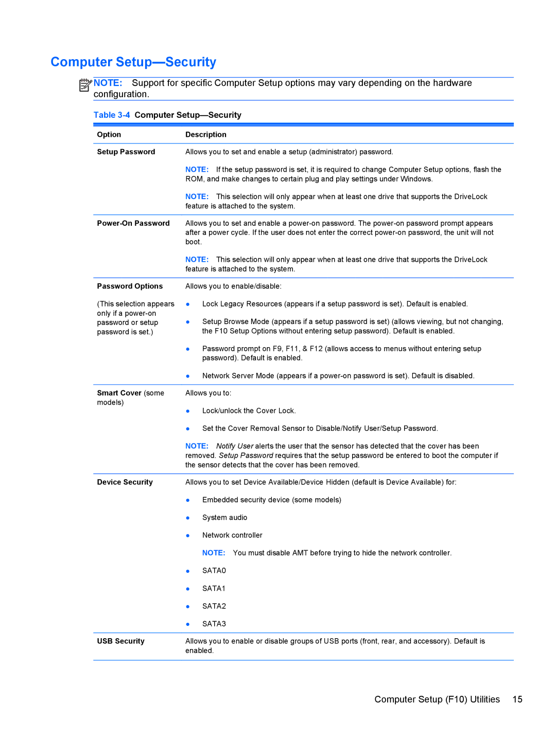 HP Pro 6305 C1E21UT#ABA, E3S36UT#ABA, E3S33UT#ABA manual 4Computer Setup-Security 