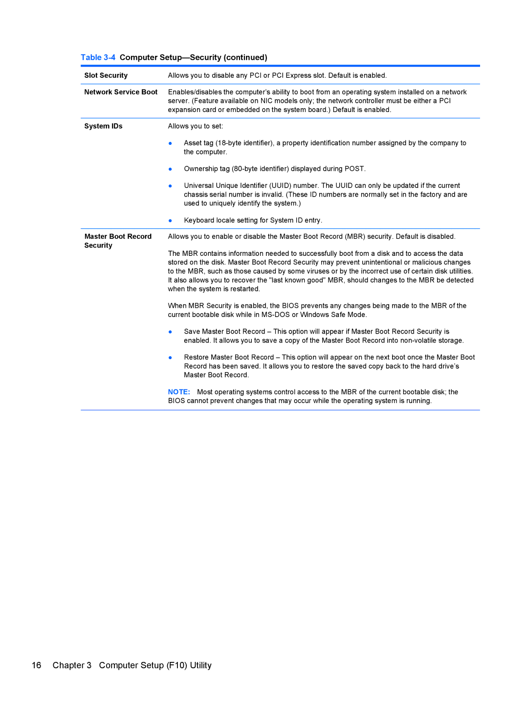 HP E3S36UT#ABA, E3S33UT#ABA, Pro 6305 C1E21UT#ABA manual Slot Security, Network Service Boot, System IDs, Master Boot Record 