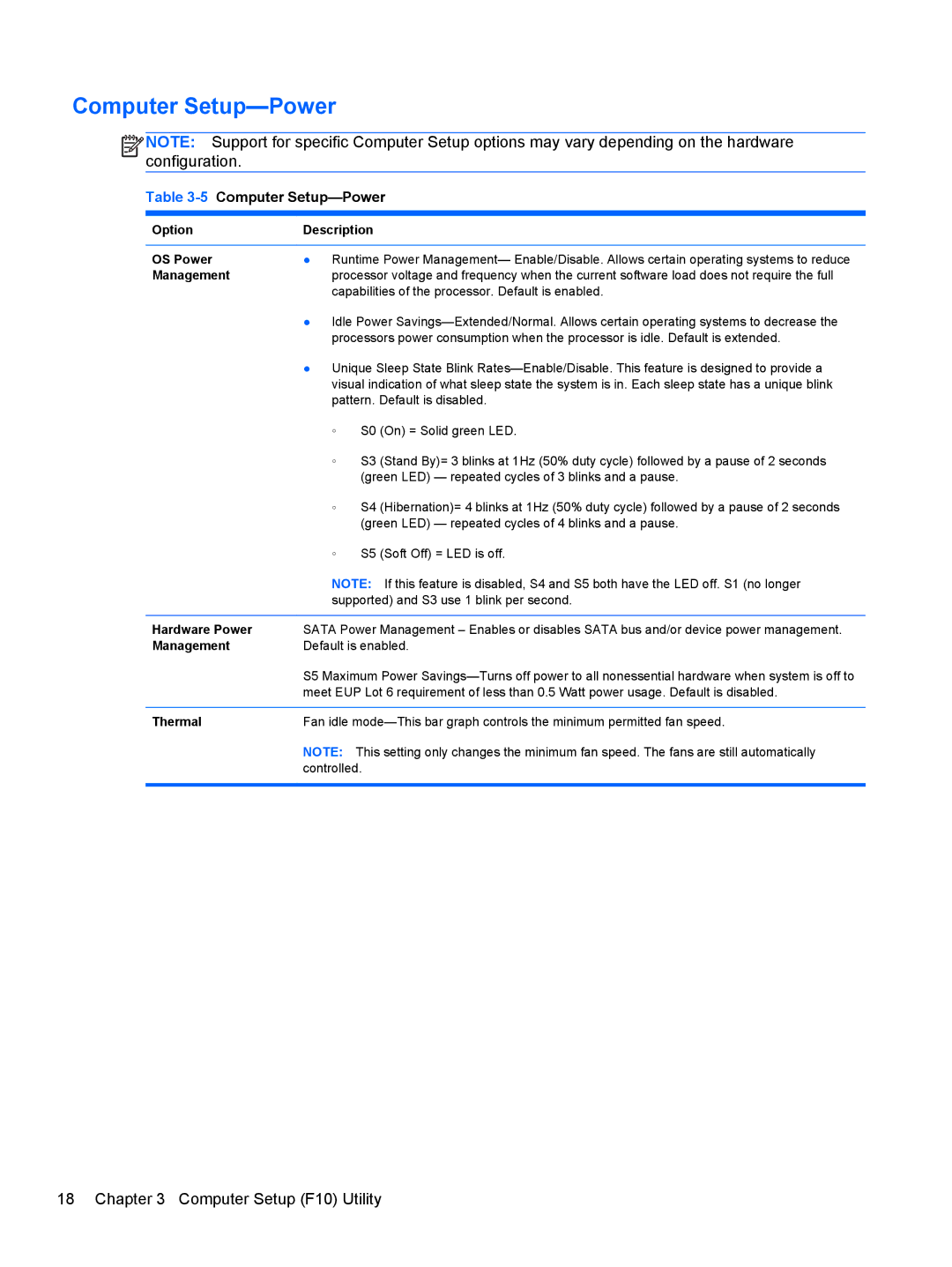 HP Pro 6305 C1E21UT#ABA, E3S36UT#ABA, E3S33UT#ABA manual 5Computer Setup-Power 