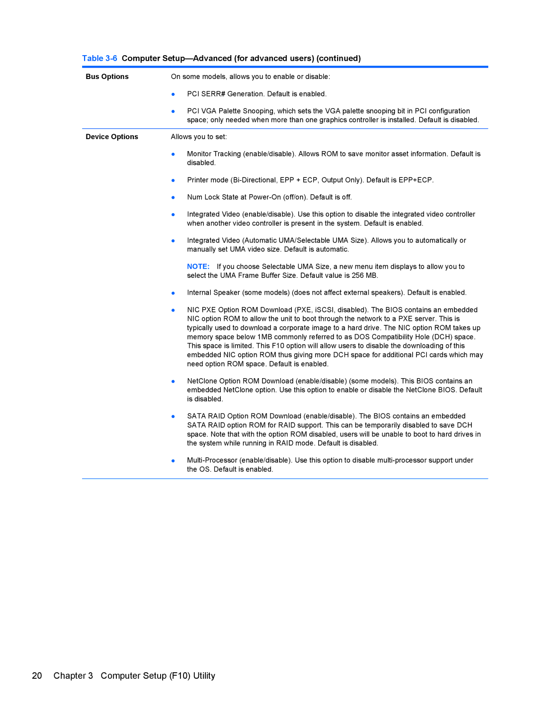 HP E3S33UT#ABA, E3S36UT#ABA, Pro 6305 C1E21UT#ABA manual Bus Options, Device Options 