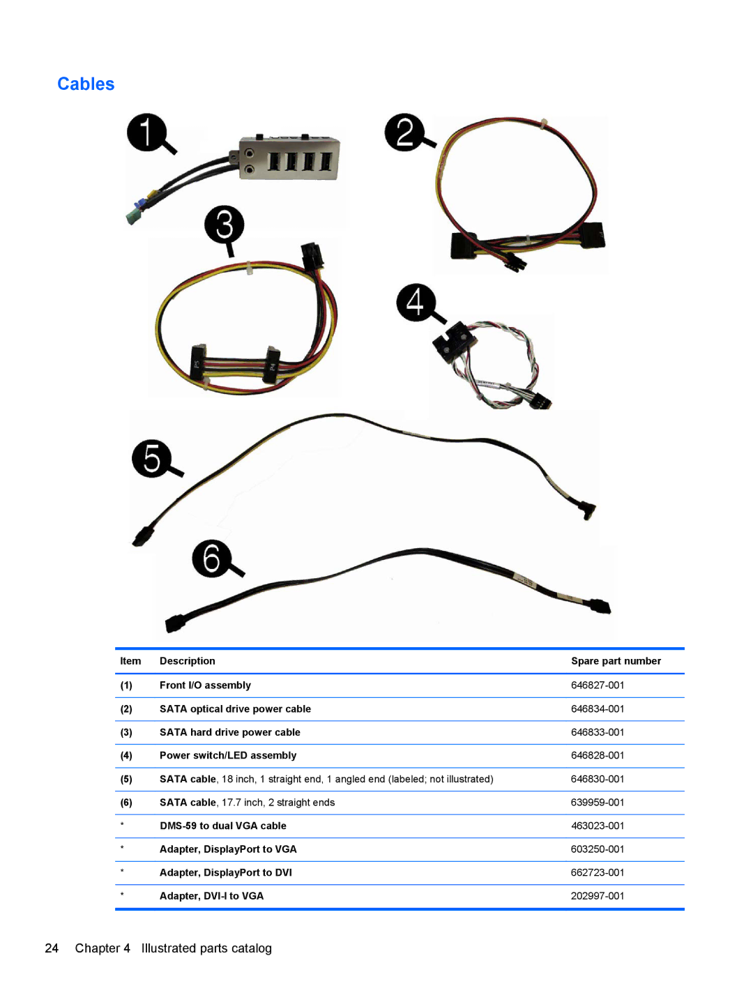 HP Pro 6305 C1E21UT#ABA, E3S36UT#ABA, E3S33UT#ABA manual Cables 