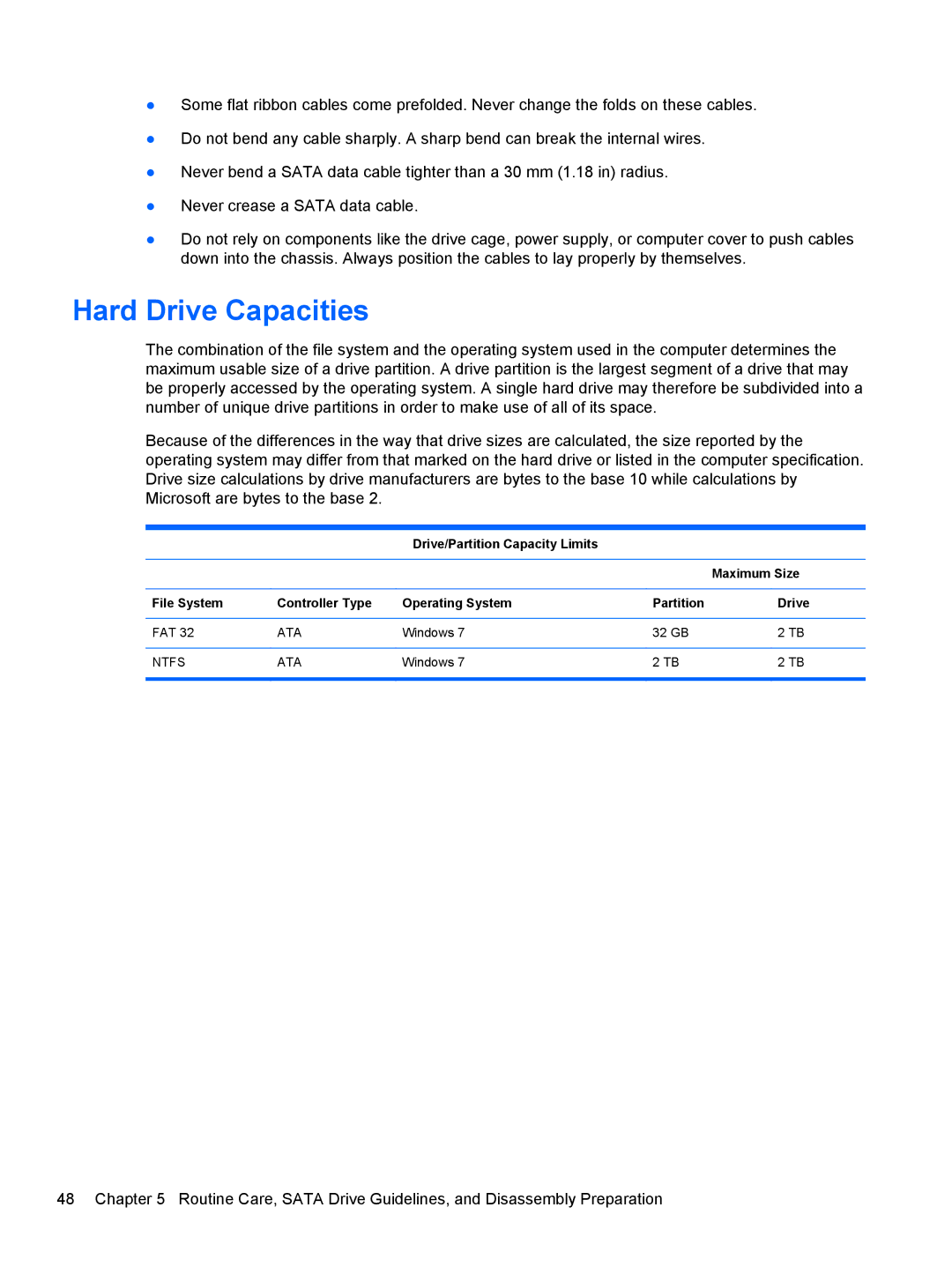 HP Pro 6305 C1E21UT#ABA, E3S36UT#ABA, E3S33UT#ABA manual Hard Drive Capacities 