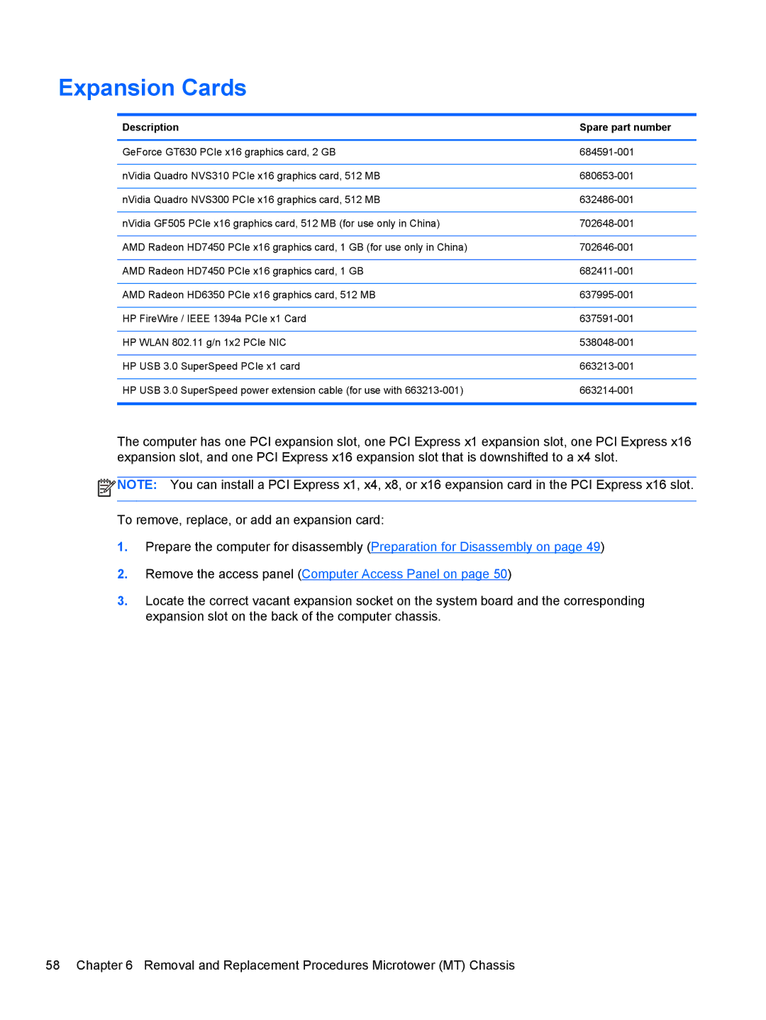 HP E3S36UT#ABA, E3S33UT#ABA, Pro 6305 C1E21UT#ABA manual Expansion Cards, Description Spare part number 