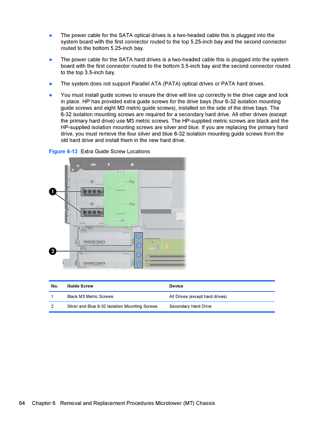 HP E3S36UT#ABA, E3S33UT#ABA, Pro 6305 C1E21UT#ABA manual 13Extra Guide Screw Locations, Guide Screw Device 