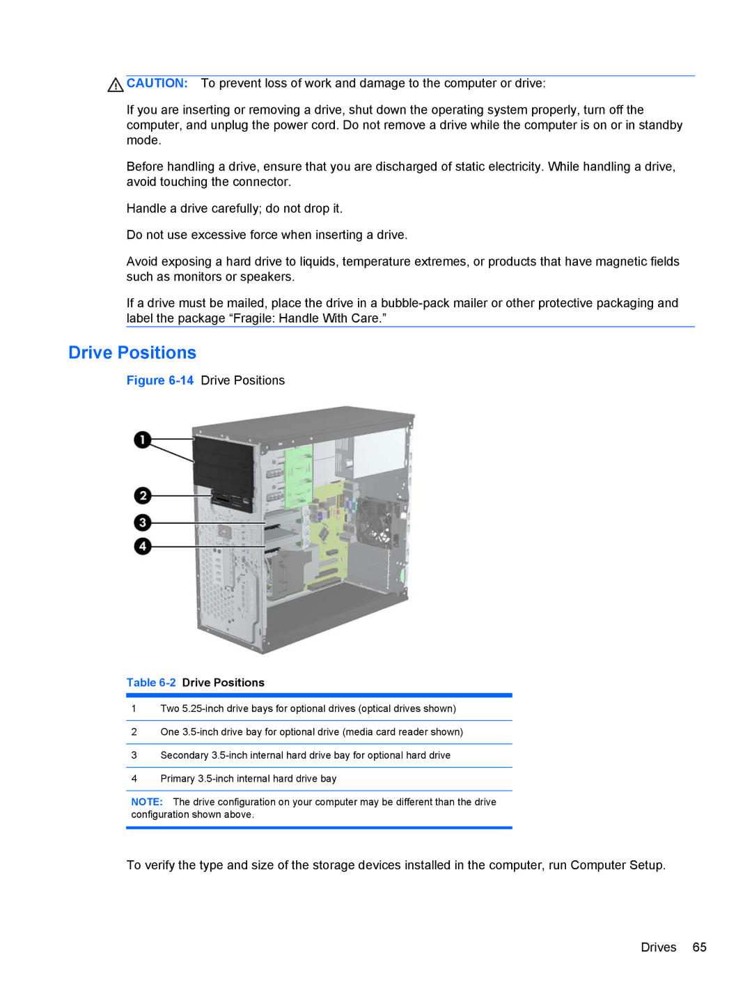 HP E3S33UT#ABA, E3S36UT#ABA, Pro 6305 C1E21UT#ABA manual 2Drive Positions 