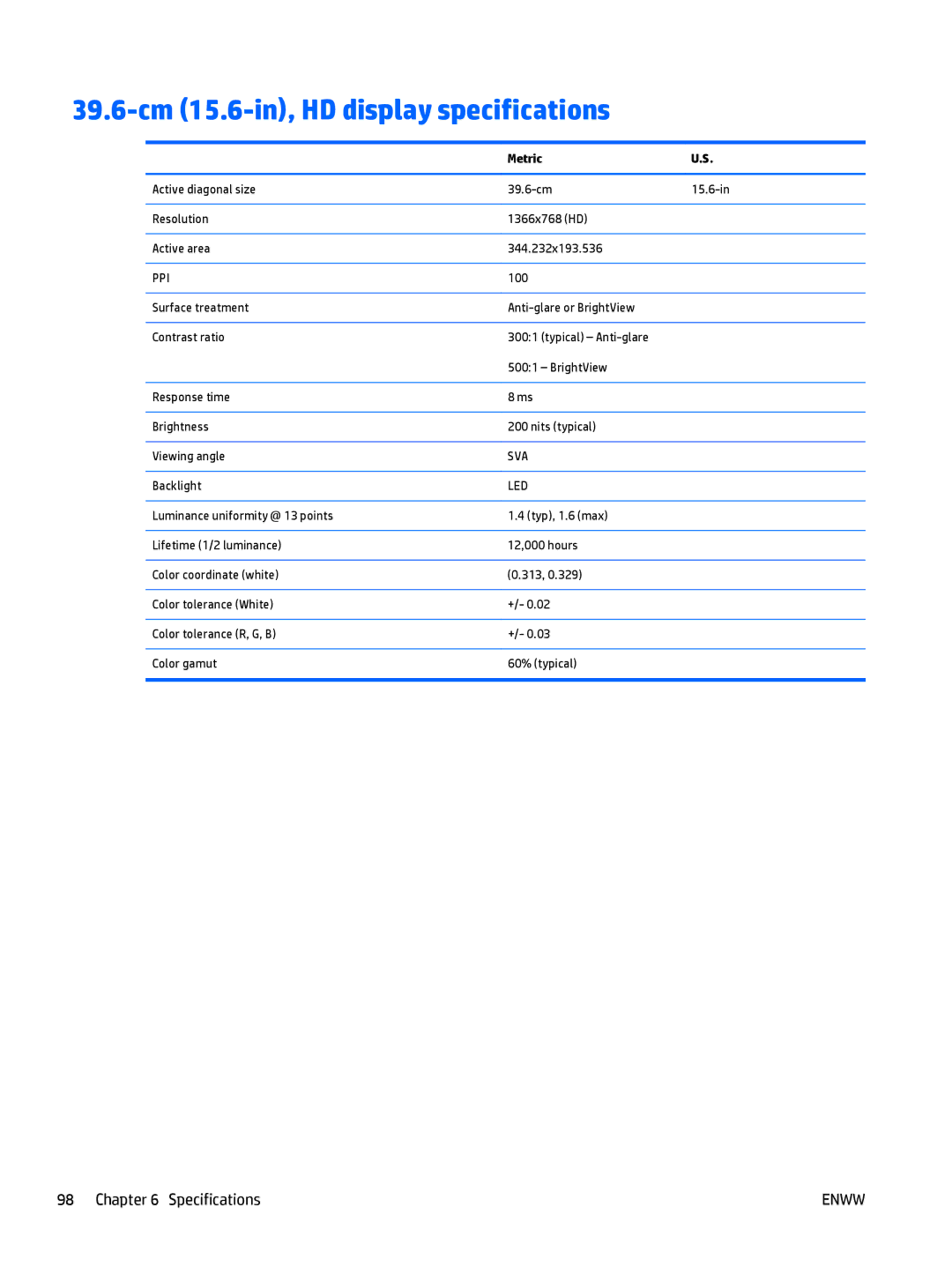 HP E3U59UT 15.6' E3U59UT#ABA manual 39.6-cm 15.6-in, HD display specifications, Metric 