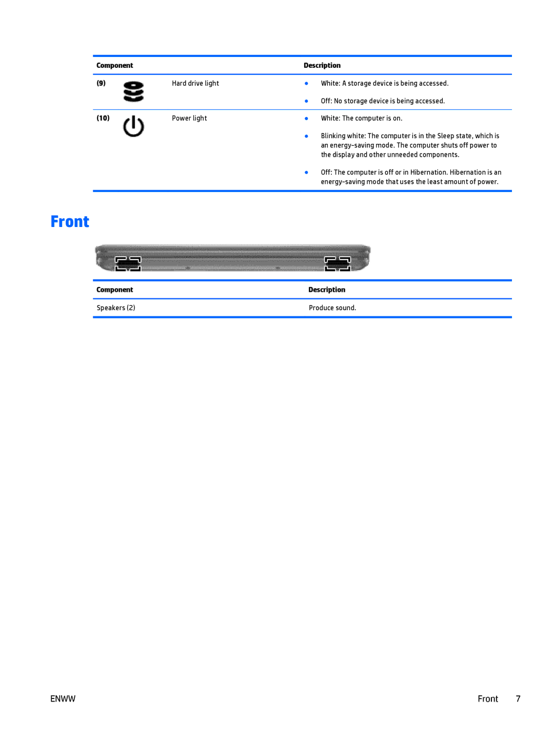 HP E3U59UT 15.6' E3U59UT#ABA manual Front, Component Description Speakers Produce sound 