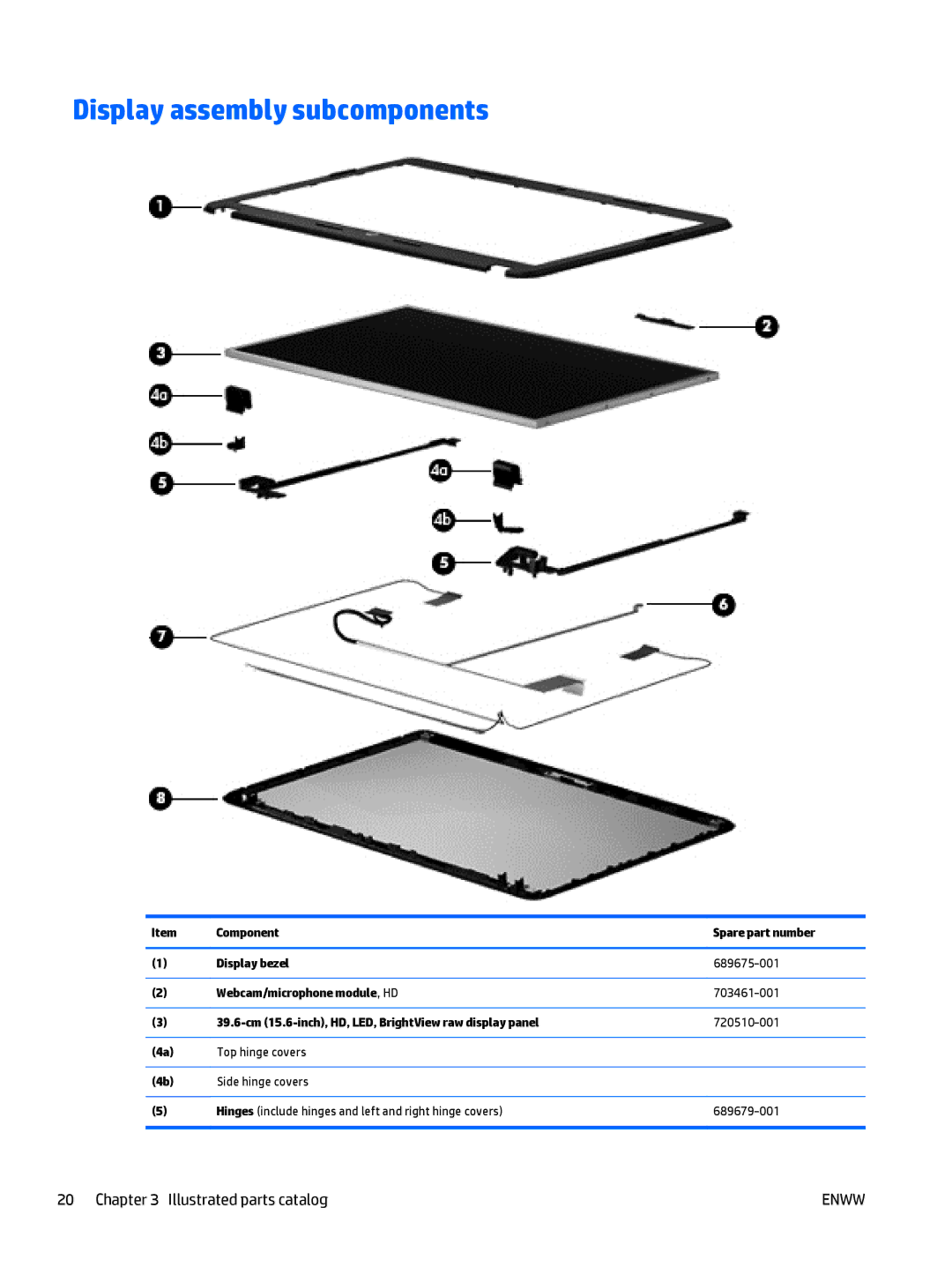 HP E3U59UT 15.6' E3U59UT#ABA manual Display assembly subcomponents 