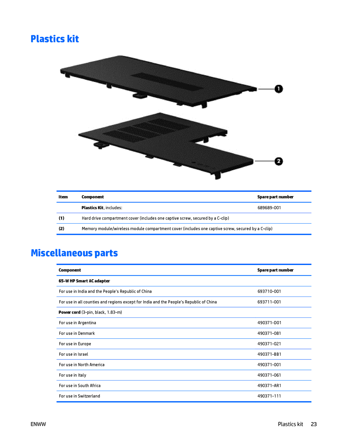 HP E3U59UT 15.6' E3U59UT#ABA manual Plastics kit, Miscellaneous parts, Component Spare part number HP Smart AC adapter 
