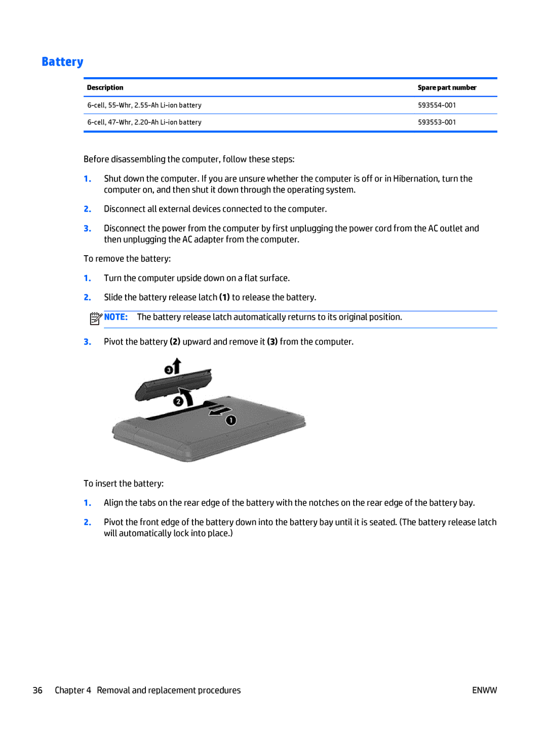 HP E3U59UT 15.6' E3U59UT#ABA manual Battery, Description Spare part number 