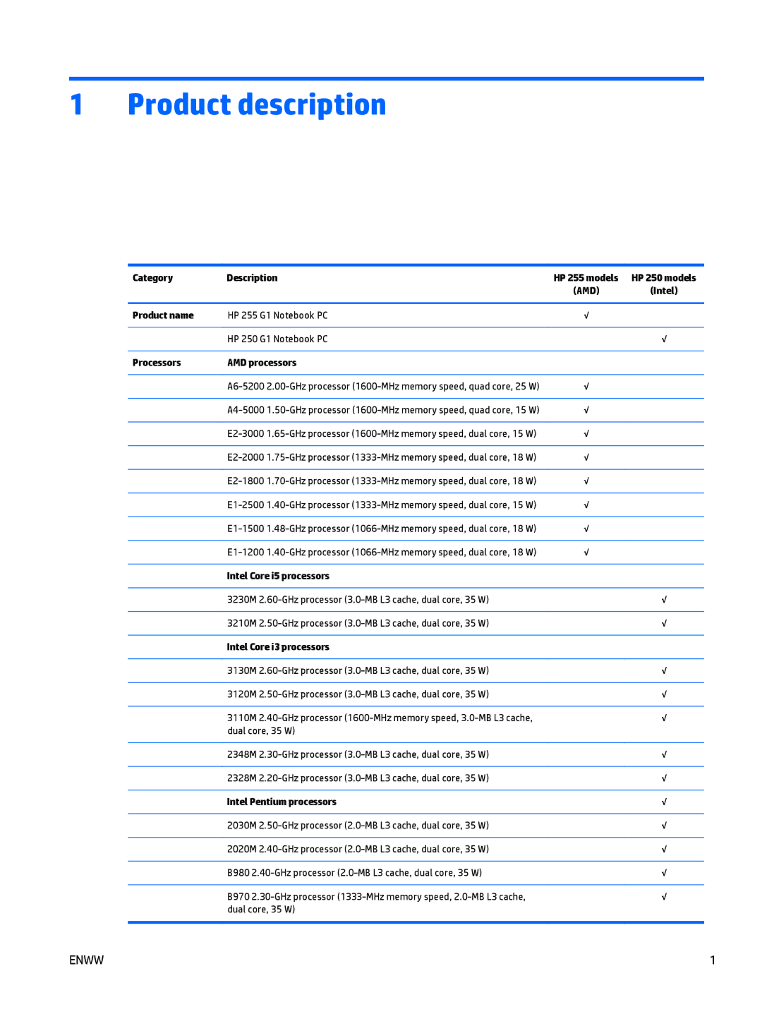 HP E3U59UT 15.6' E3U59UT#ABA manual Product description 