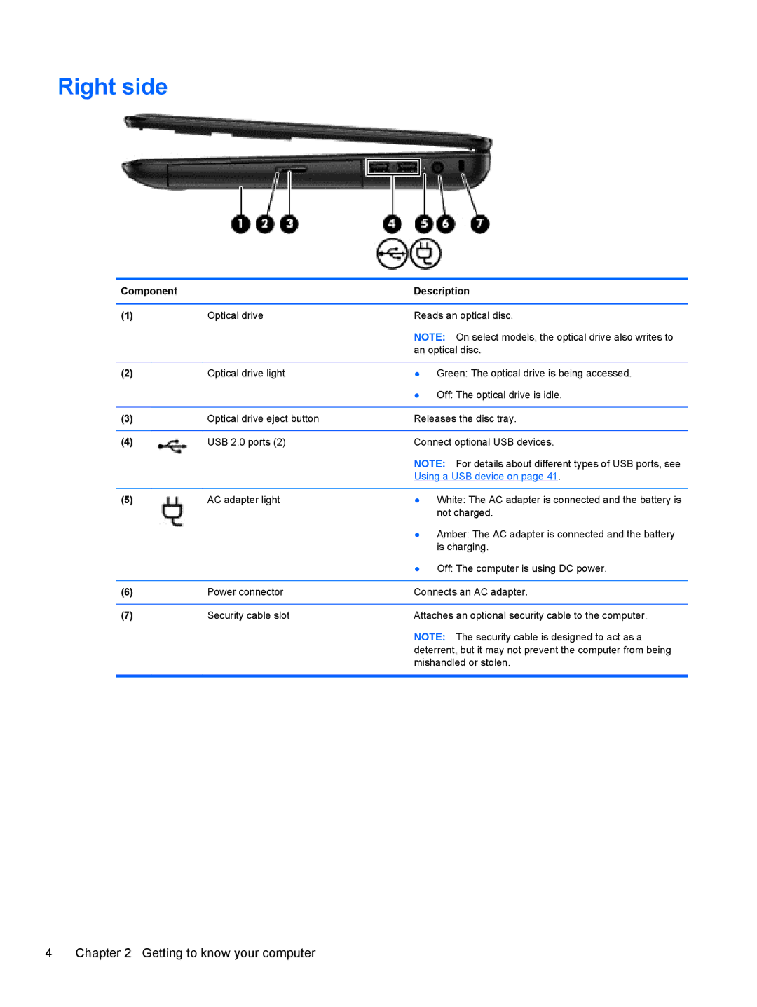 HP D1E91UA#ABA, E3U63UT#ABA, E0P69UA#ABA, C2N26UA#ABA, D1E07UAABA, C2M41UA#ABA, B2F59EC manual Right side, Component Description 