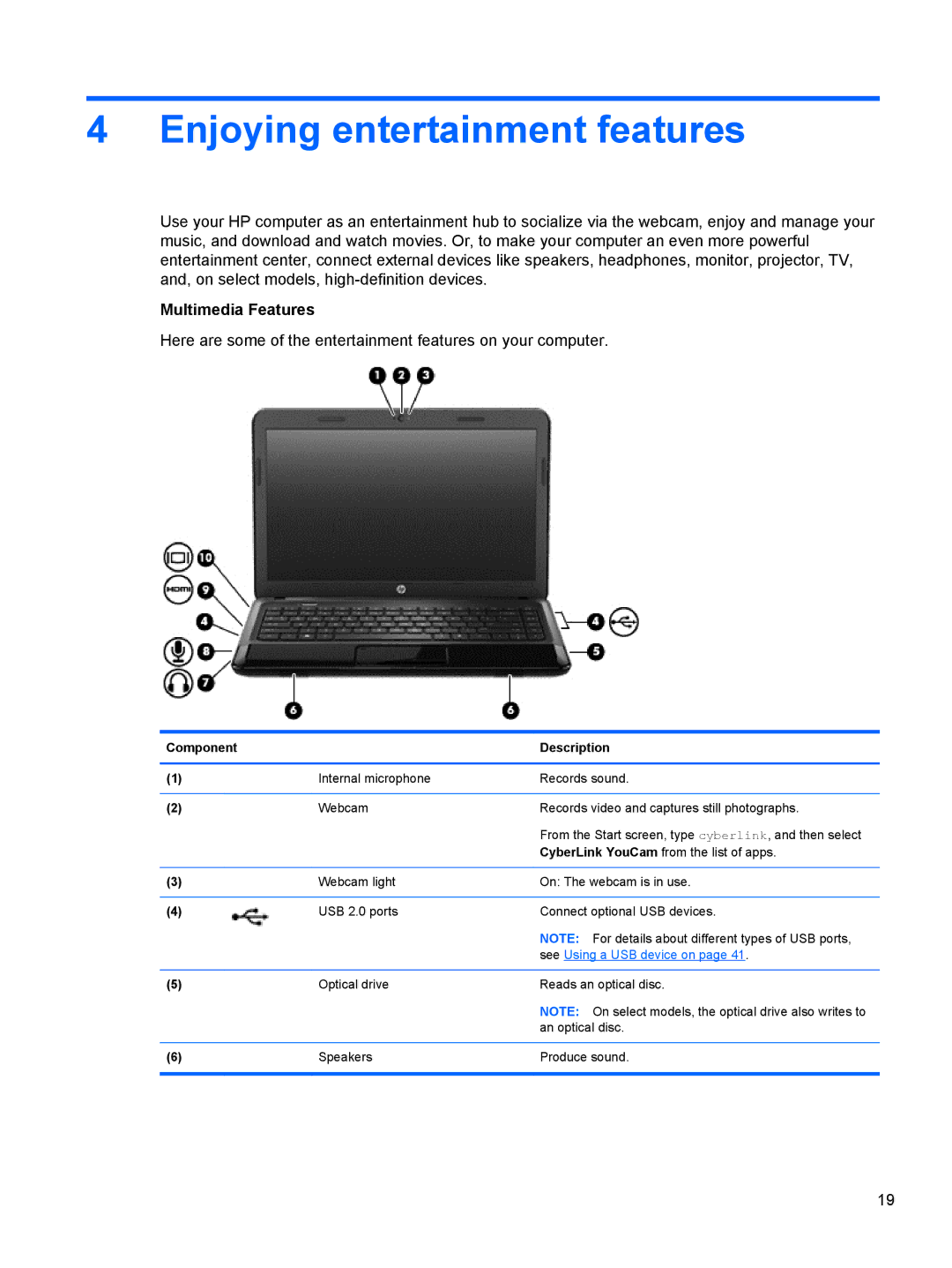 HP 2000-2B20NR, E3U63UT#ABA, E0P69UA#ABA, D1E91UA#ABA, C2N26UA#ABA manual Enjoying entertainment features, Multimedia Features 